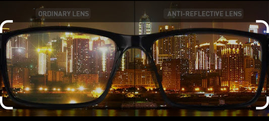 Anti-glare Coating
