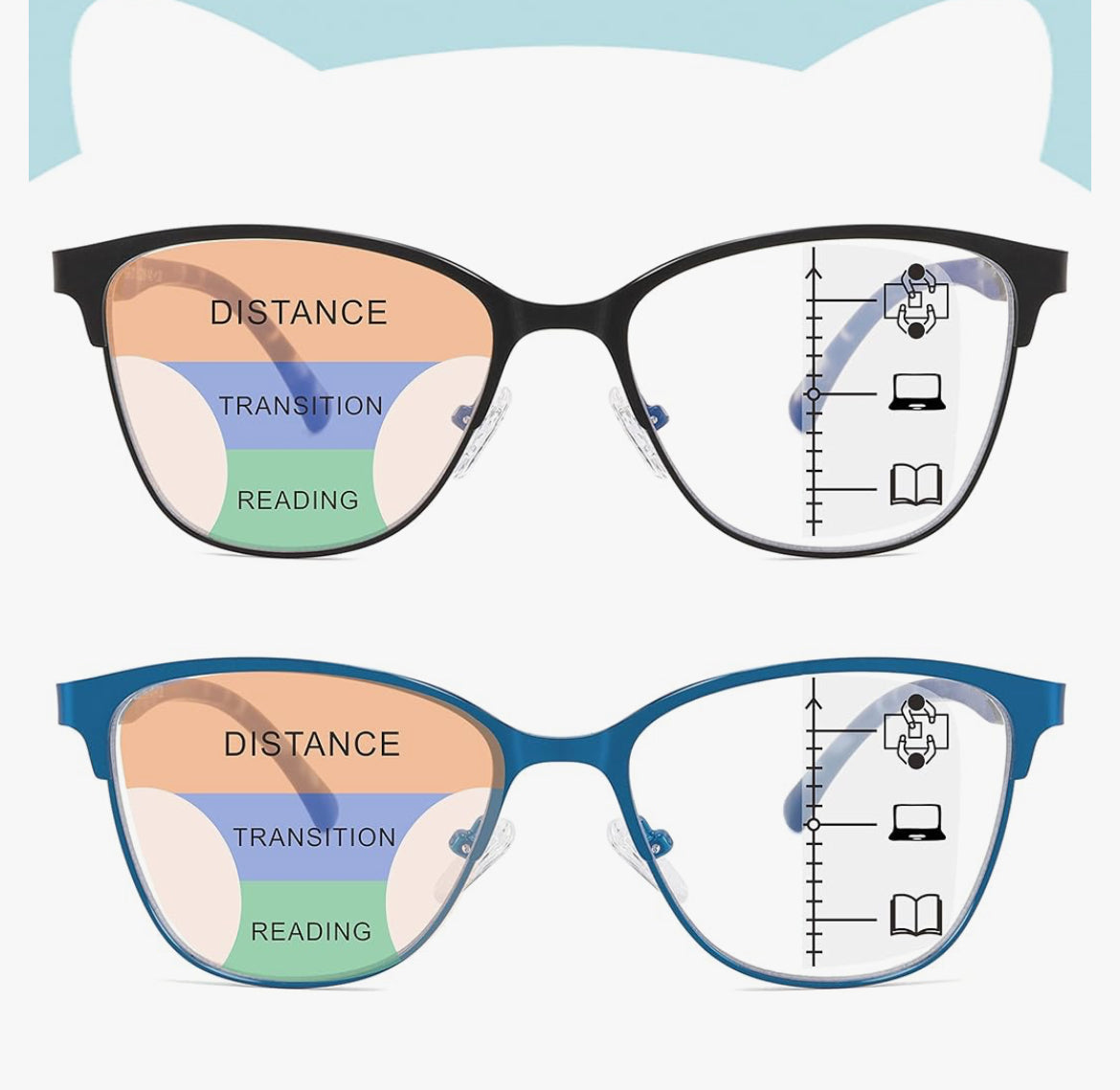 Progressive Lenses Non Prescription Glasses For Distance Vision No